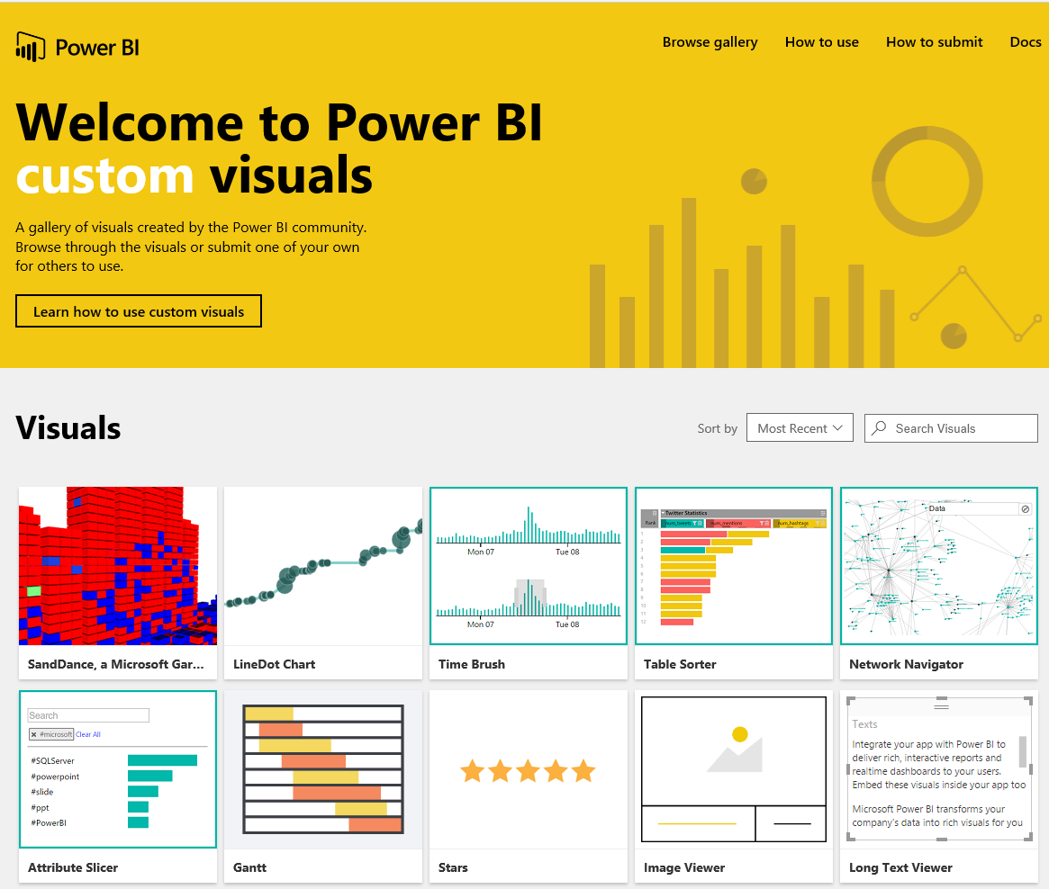 Introduction to Power BI MSU002
